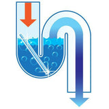 Magic Clean Sink Deodorant Stick